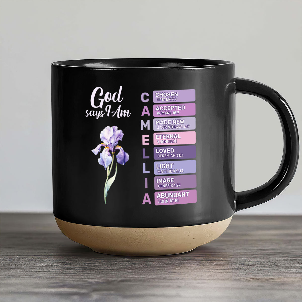 God Says I Am | Personalized Pottery Mug